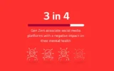 Un informe analiza los aspectos positivos y negativos del uso de las redes sociales [Infographic]