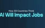 ¿Cómo afectará la IA a la fuerza laboral global? [Infographic]