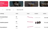 5 formas de investigar las tendencias clave para las campañas publicitarias de las redes sociales