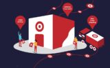 Target espera empezar a retomar el rumbo en 2026
