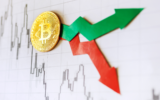 ¿Es Bitcoin una compra a este nivel?