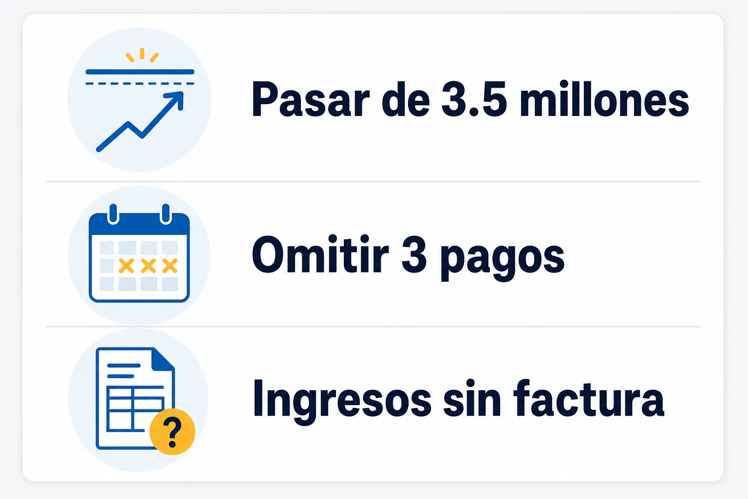 Causas para dejar el RESICO: superar 3.5 millones, omitir tres pagos o cobrar sin factura