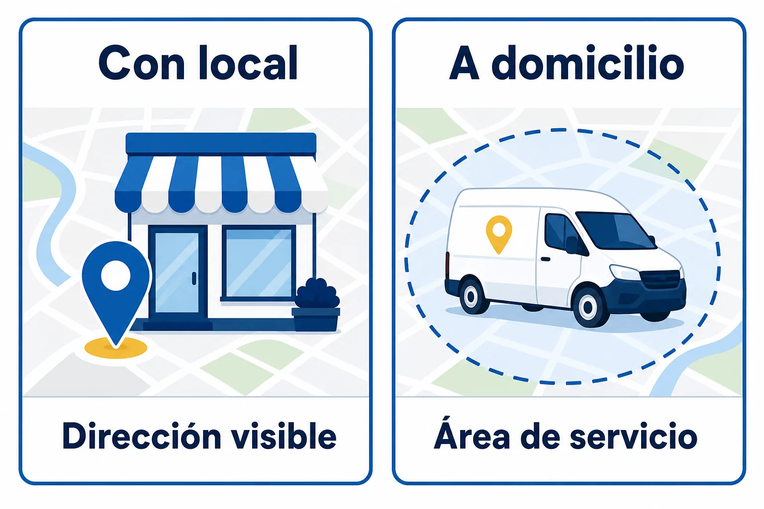 Diferencia en el Perfil de Google entre un negocio con local y uno que atiende a domicilio