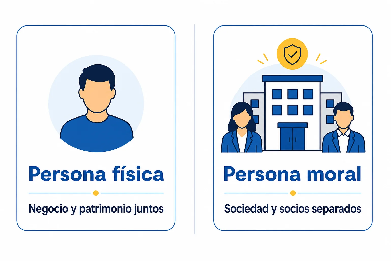 Comparativo entre persona física y persona moral para emprender en México