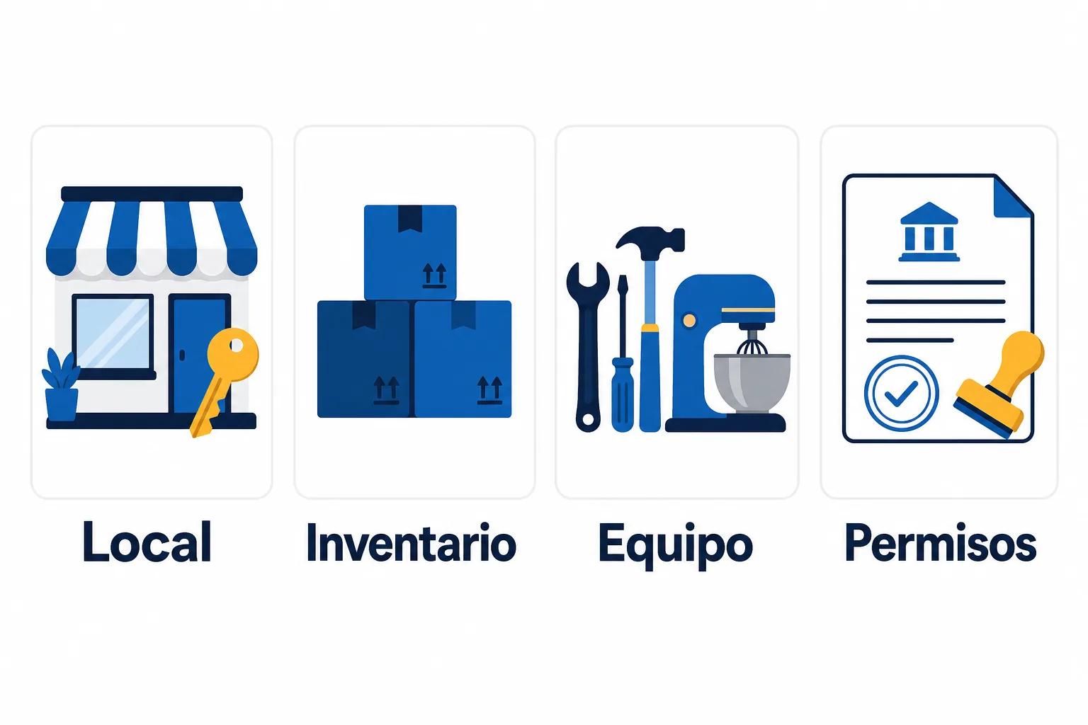 Los cuatro factores que encarecen abrir un negocio: local, inventario, equipo y permisos