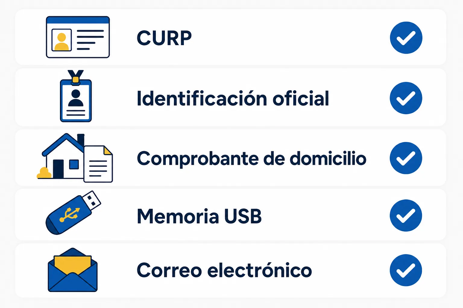 Lista de lo que debes llevar a la cita para sacar la e.firma en el SAT