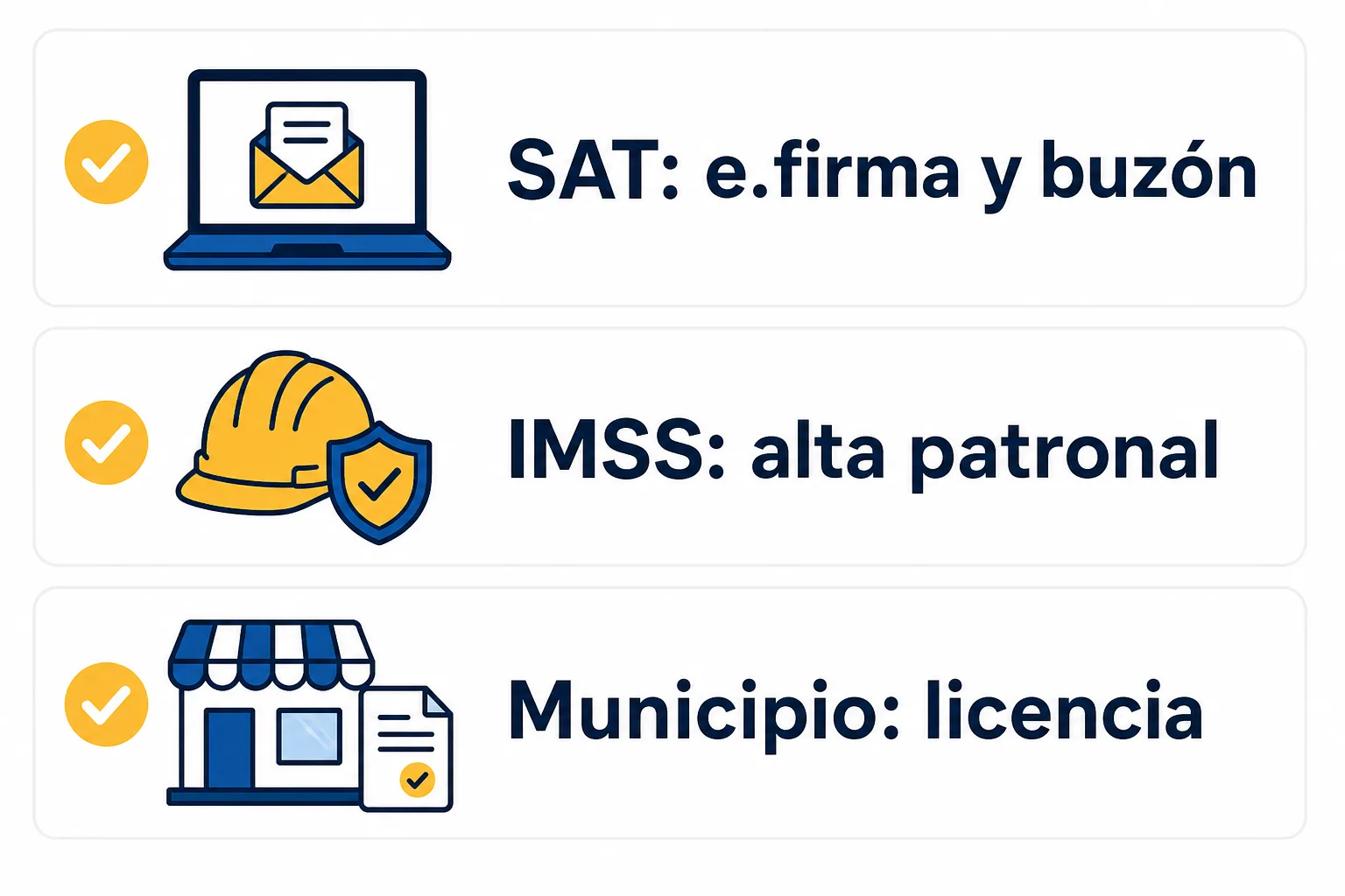 Trámites después de constituir una empresa en México: SAT, IMSS y licencia municipal
